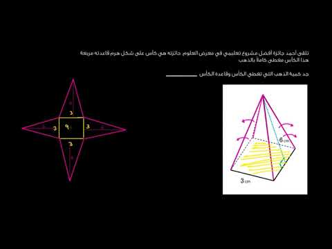 الصف السادس الرياضيات الهندسة تمرين على حساب مساحة السطح الهرم المربع