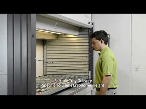 Kardex Remstar Shuttle VLM Overview