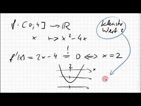 KB.25 kleinster Wert einer Parabel