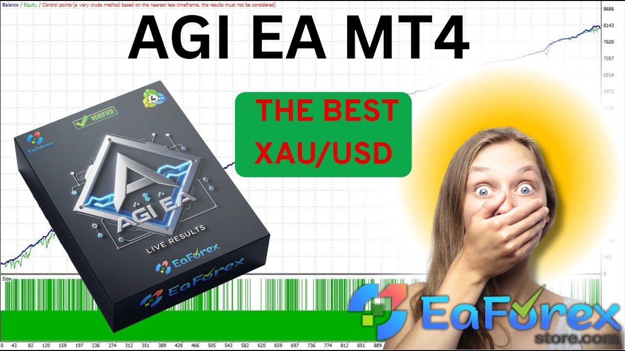 AGI EA MT4 Review + Setting | EA Forex Store