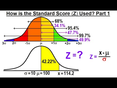 Statistics Ch 6 The Normal Probability Distribution 1 of 28 What is the Normal Probability Dist