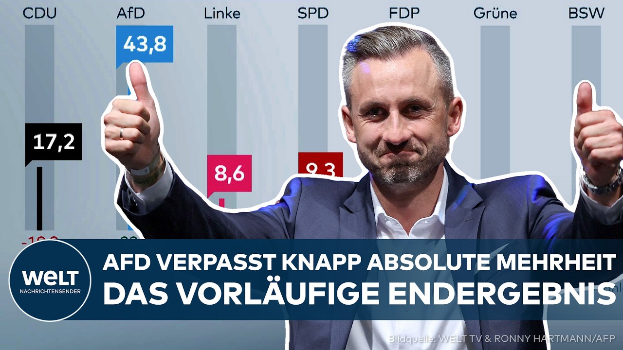 SACHSEN-ANHALT: Wahl-Hammer! AfD überrollt CDU! Das vorläufige Endergebnis
