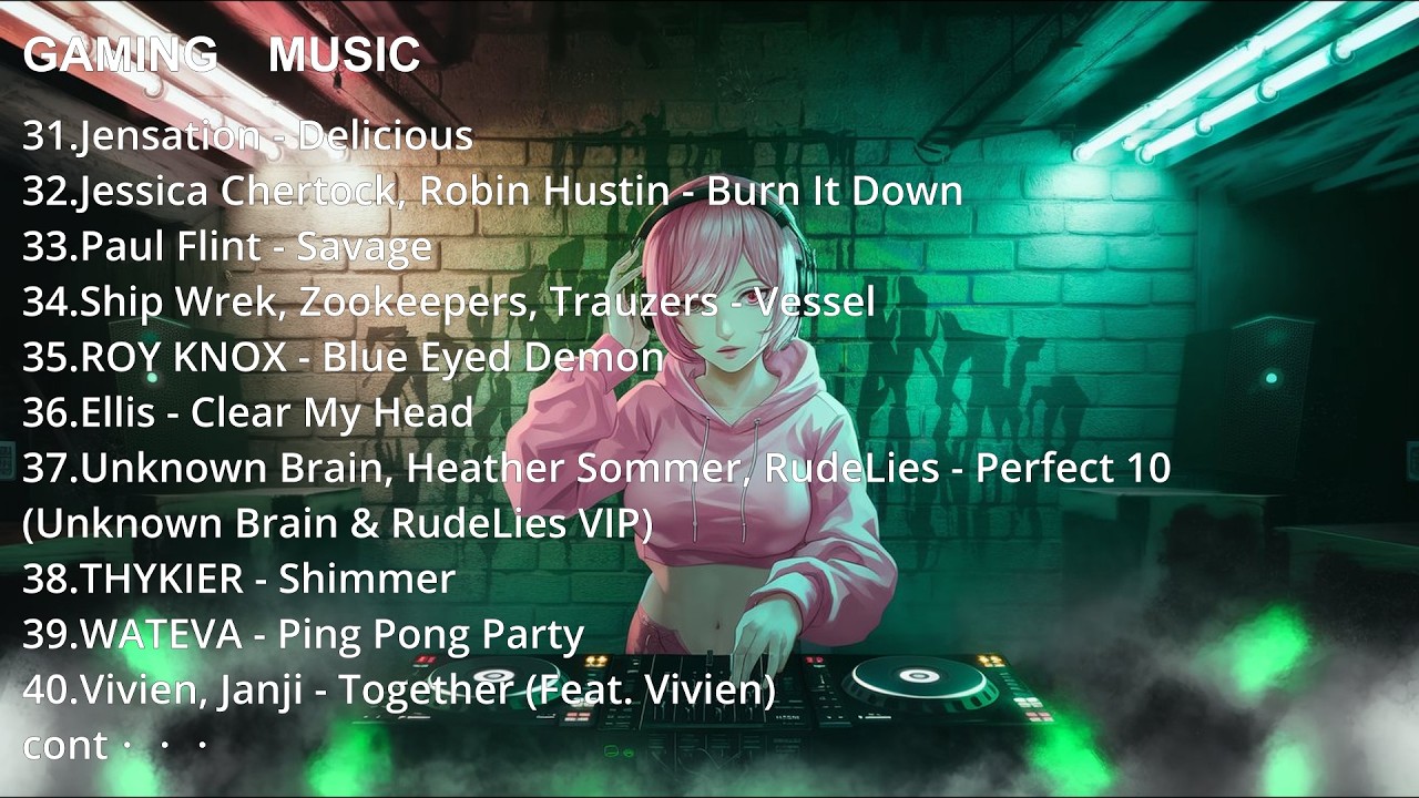 Best Gaming Music Mix | NCS, EDM, Electronic, House Beats, bgm,top10,Part 4