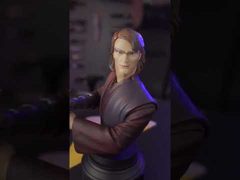 Which is your favorite Jedi from the Clone Wars?