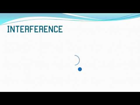Refraction Diffraction Interference