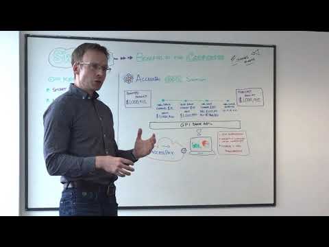 GPI Fridays [EP 03] – SWIFT gpi for the Corporates