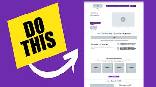 Landing Pages: The Ultimate Step-By-Step Guide