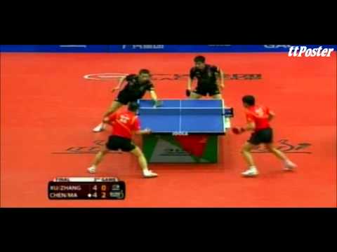 Hungarian Open 2012: Ma Lin/Chen Qi-Xu Xin/Zhang Jike