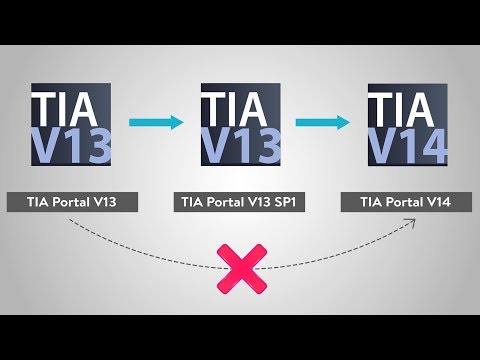How to Open up TIA Portal V13 Projects in TIA Portal V14?