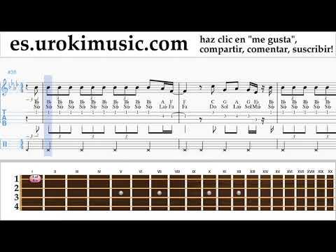 Como Tocar Ukulele Katy Perry - Never Really Over Tablatura um-i-n927