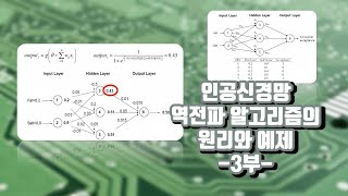 [데세 TV] 인공신경망 제3부_역전파 알고리즘