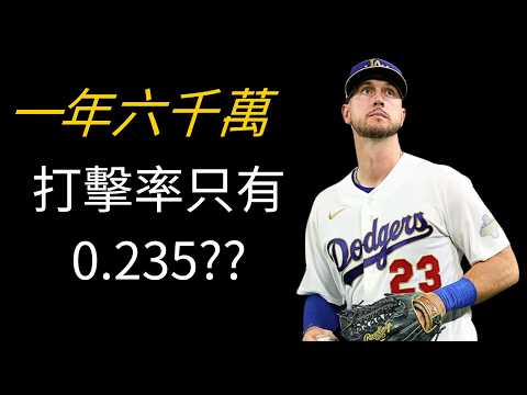 【Kyle Tucker系列】為什麼 Kyle Tucker 打不好? 因為他的弱點被發現了!