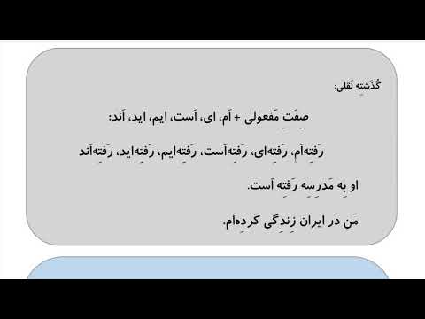 Learn to Speak Persian FAST: For Intermediate - Lesson 1 - Invitation - Part 6