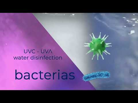 Dvojitý systém čištění vody Activstar Reactor