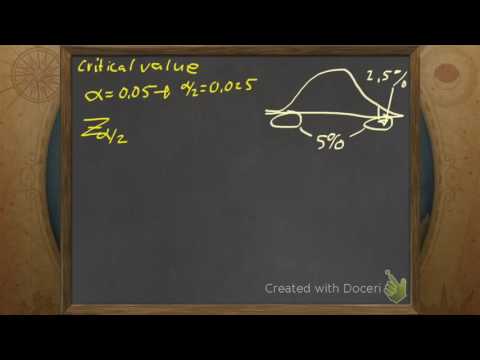 Find a critical Z value