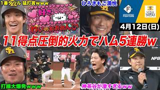 【今日のタツル】投手崩壊の絶望から圧倒的火力で救うホークス打線がヤバすぎるｗｗｗ