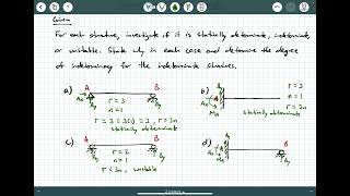 Structural Analysis - Video 37:  Determinacy and Stability Example 1