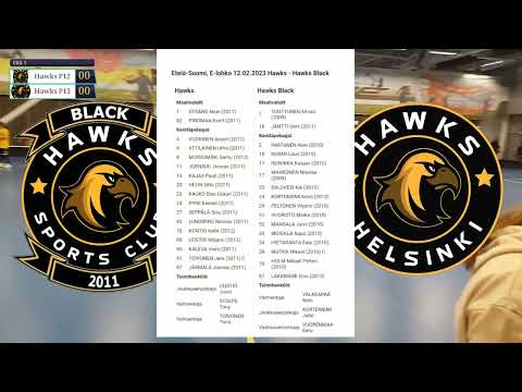 12.2.2023 P13 Hawks P12 - Hawks P13