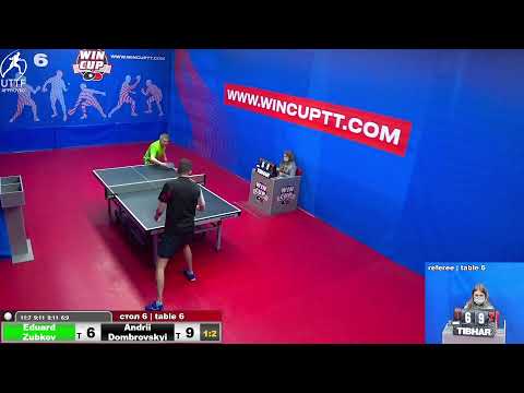 Зубков Эдуард 1-3 Домбровский Андрей  Турнир  Восток 8 WINCUP 18.02.2022 Прямой эфир. Зал 6
