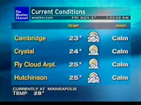 Minneapolis' Black Friday Forecast - Weatherstar XL - 11/27/2009