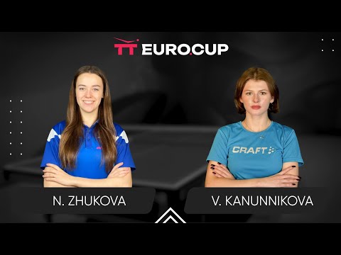 14:45 Nadiia Zhukova  - Vasylysa Kanunnikova 23.12.2025 TT Euro.Cup Women Ukraine Star. TABLE 3