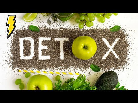 Körper richtig entgiften / entschlacken - Detox Anleitung 🔥