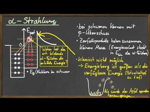 03 Potentialtopfmodell und Alpha-Zerfall