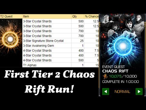 First Tier 2 Chaos Rift Run! - Marvel Contest of Champions