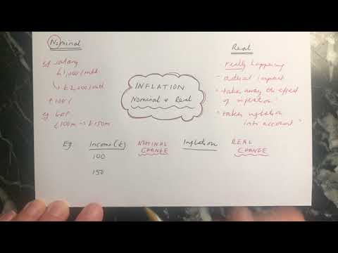 Nominal v Real - the difference