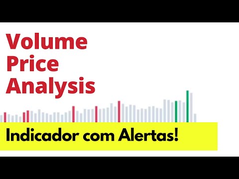 Indicador VPA - Volume Price Analysis