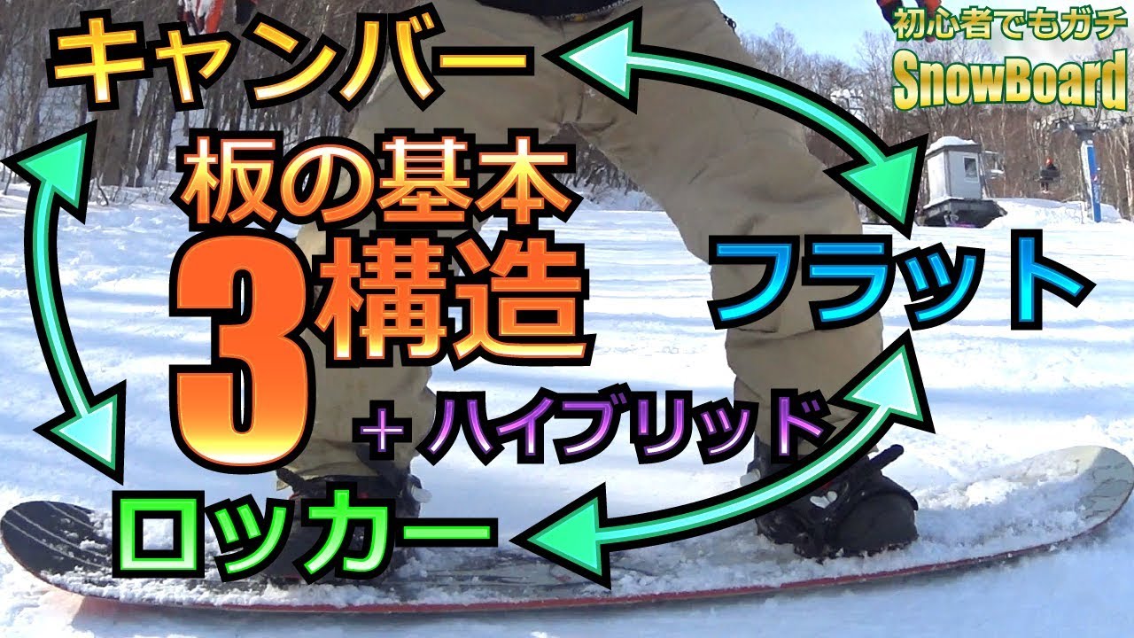 【スノーボード初心者】ライバルに差をつける！板選び用知識（3つの基本構造とハイブリッド）