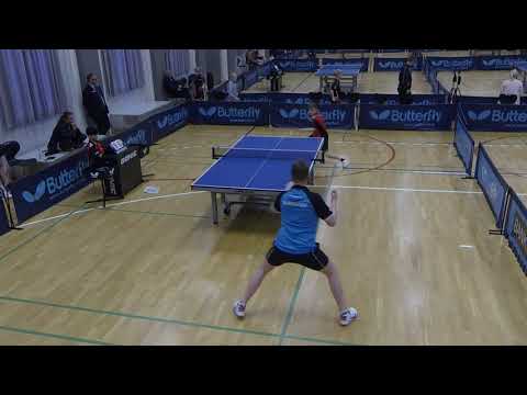 190518 DrDiv, Kresten Christensen - William Møhring