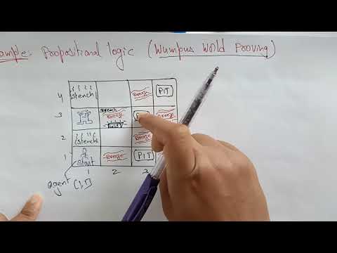 Artificial Intelligence | Introduction | Lec 1| Bhanu Priya