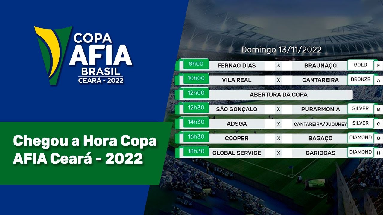 Chegou a Hora Copa AFIA Ceará – 2022