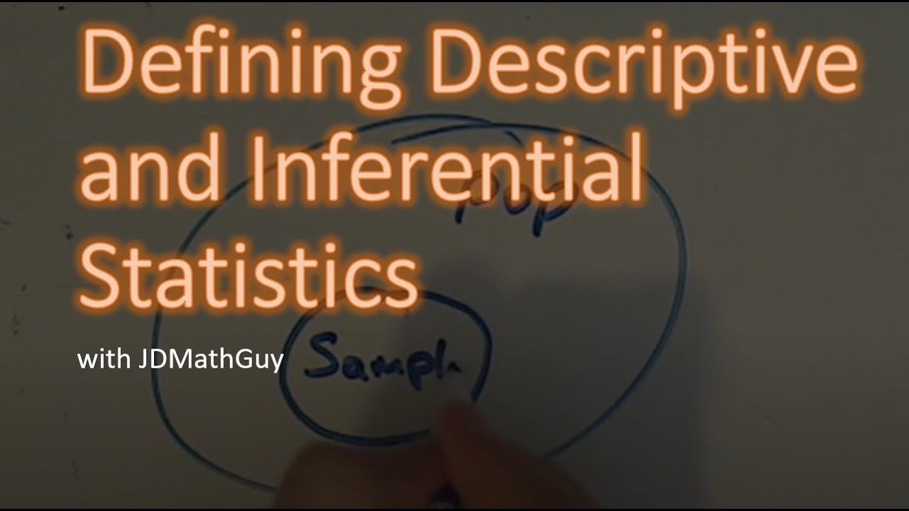 Defining descriptive and inferential statistics