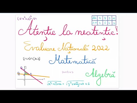Atentie la Neatentie - Evaluare Nationala 2022 - Algebra