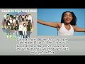 Now United How Far We Ve Come LETRA