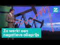 Onrust op de oliemarkt: krijgen we vaker een negatieve olieprijs? • Z zoekt uit