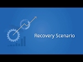 Tricentis Tosca: Recovery Scenario