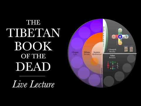What to do AFTER You Die | The Bardo Thödol