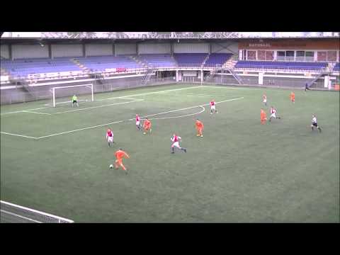 RBC U15 vs RKVV Roosendaal C1 (6:1)