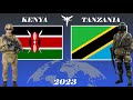 KENYA vs TANZANIA military power comparison 2023