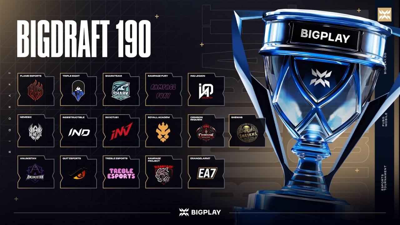 FINAL BIGDRAFT 190| ФИНАЛ ТУРНИРА PUBG MOBILE! ПРЯМАЯ ТРАНСЛЯЦИЯ ПУБГ МОБАЙЛ! ТУРНИР ПАБГ МОБАЙЛ!