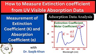 How to Measure Extinction Coefficient | Molar Coefficient | from UV Visible Absorption Data