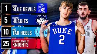 My Official 2025 College Basketball Predictions