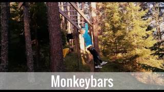 Veien Til Tough Viking: Variert trening i skogen