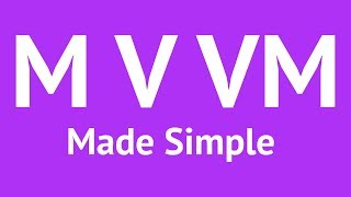 What is MVVM (Model-View-ViewModel) Pattern?