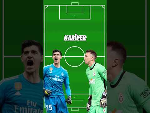 Thiabut Courtois VS Fernando Muslera