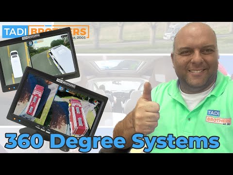 360° RV Camera System in 3D for Surround View with DVR (4 Cameras)