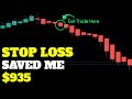 How To Set Up STOP LOSS On ROBINHOOD Options Robinhood Investing For Beginners